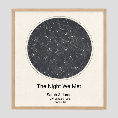 Framed print for a couple positioning the stars on their anniversary